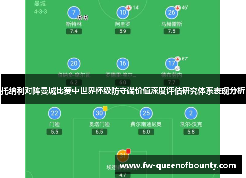 托纳利对阵曼城比赛中世界杯级防守端价值深度评估研究体系表现分析