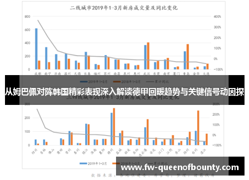 从姆巴佩对阵韩国精彩表现深入解读德甲回暖趋势与关键信号动因探