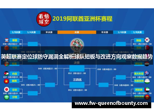 英超联赛定位球防守漏洞全解析球队短板与改进方向观察数据趋势